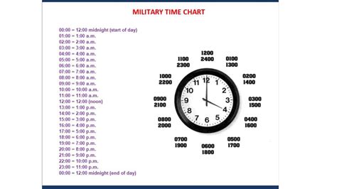 what time is 1700 cest.